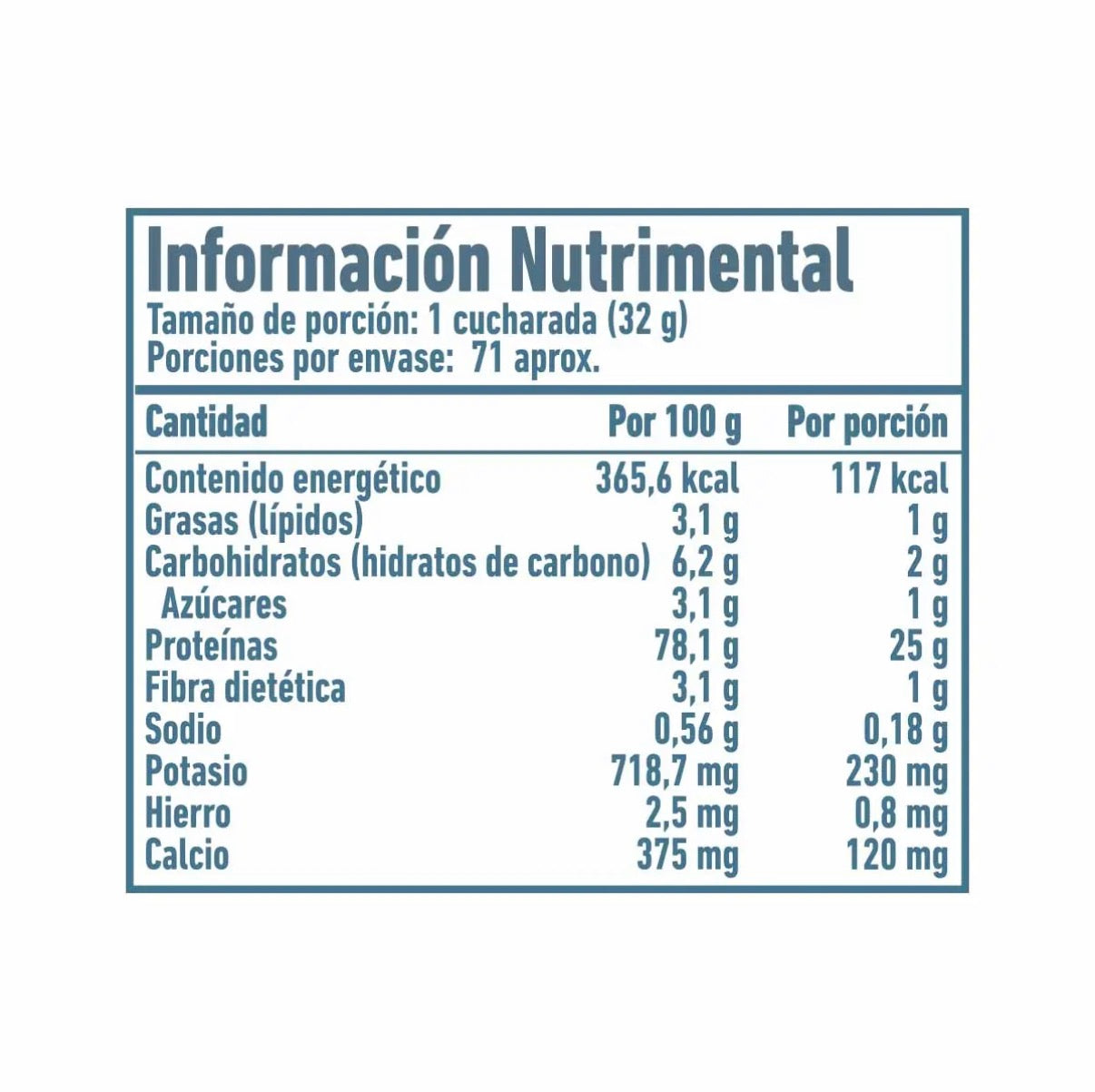 ISO 100 DYMATIZE 5LB 71 SERV